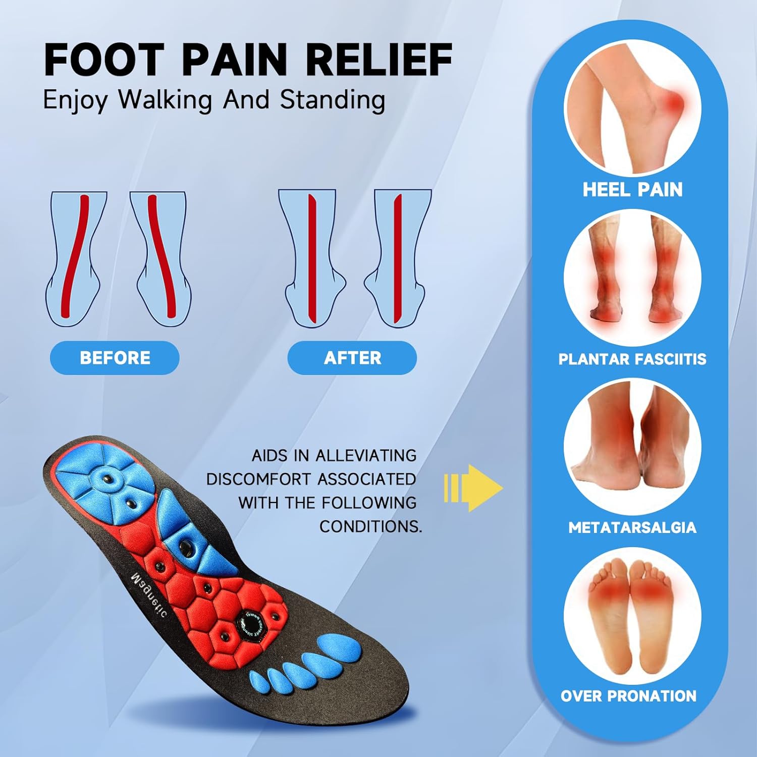 Magnetic Sports Shoe Insoles M - Women'S Shoes High Arch Support ulasan dan harga
