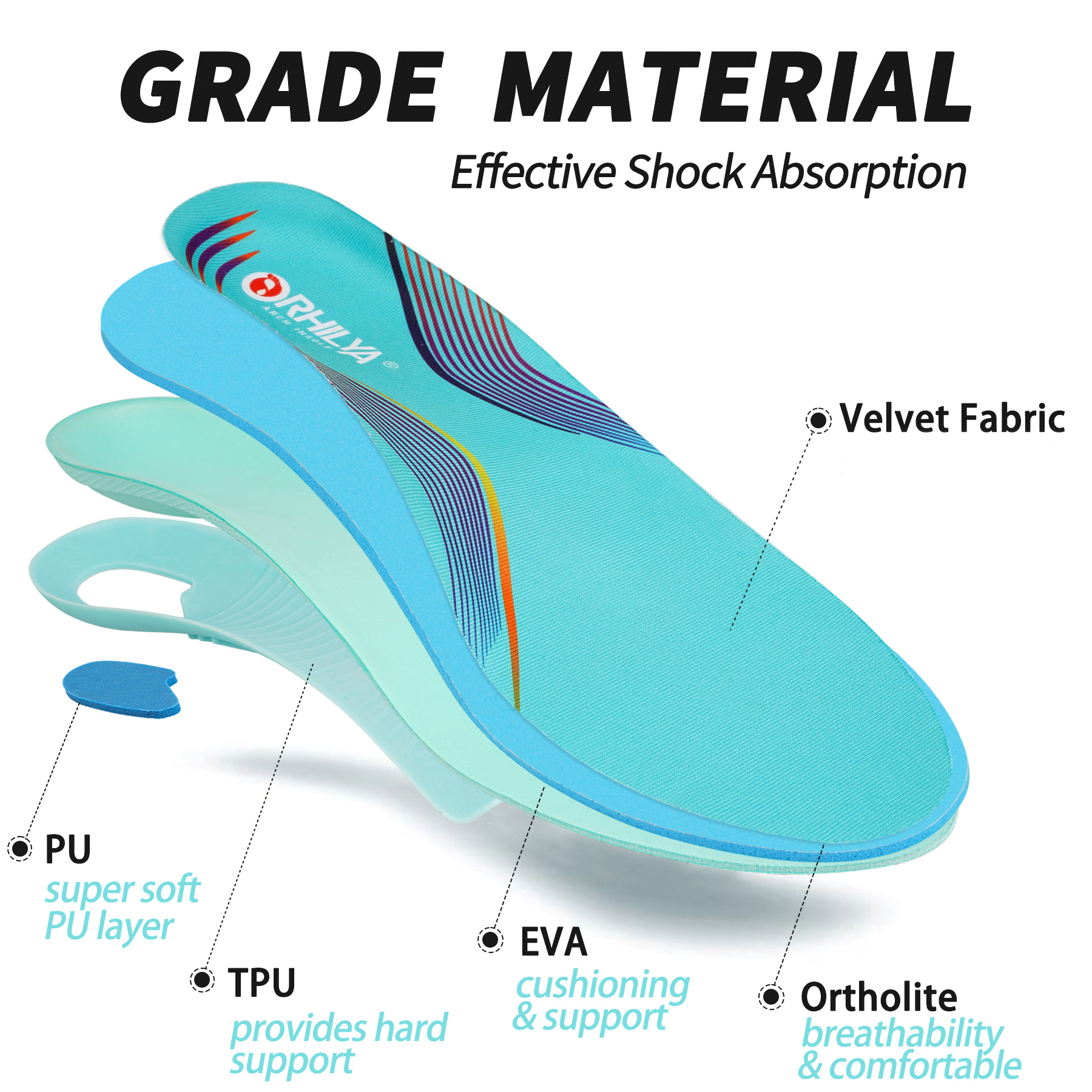 iFitna 3 Pairs Plantar Fasciit - Women'S Shoes For Plantar Fasciitis ulasan dan harga