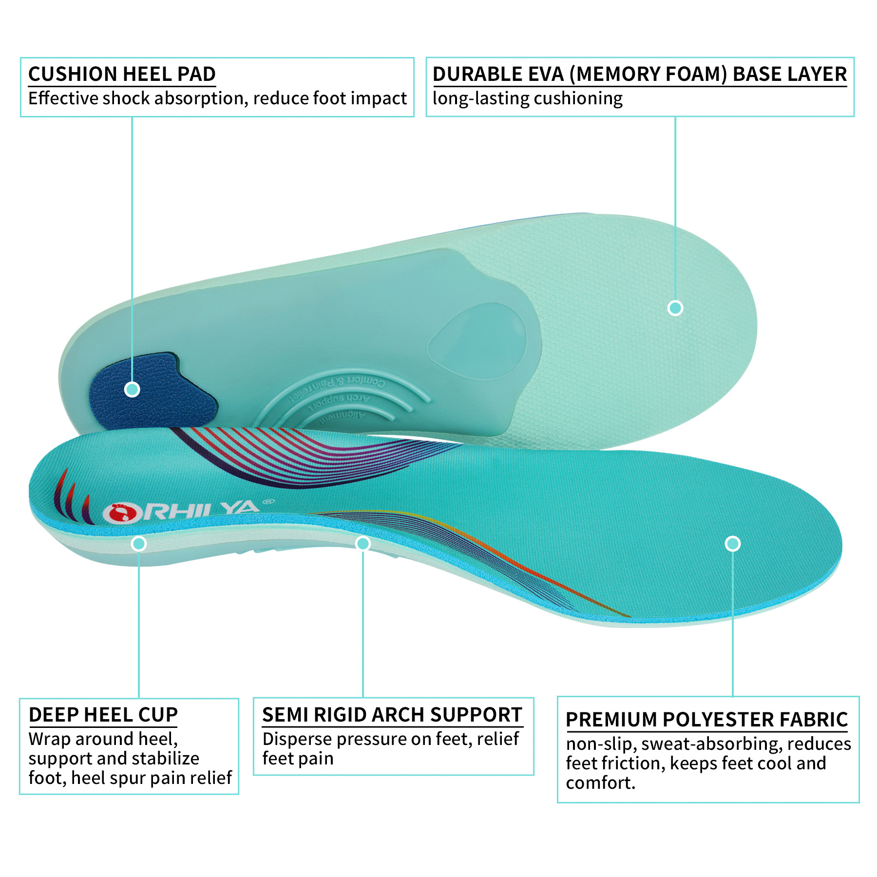 iFitna 3 Pairs Plantar Fasciit - Women'S Shoes For Plantar Fasciitis ulasan dan harga